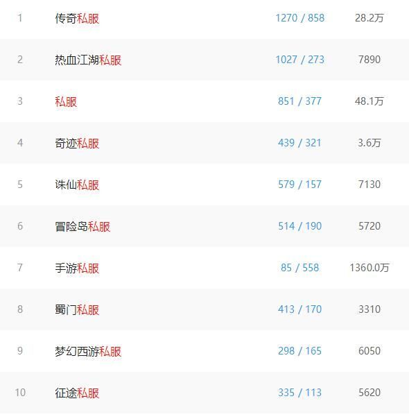 最新问道发布网站：爱奇艺 问道手游