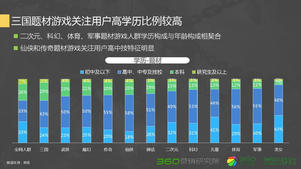 斩魔问道退款